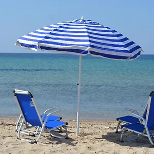 Ελέγξτε τη διαθεσιμότητα